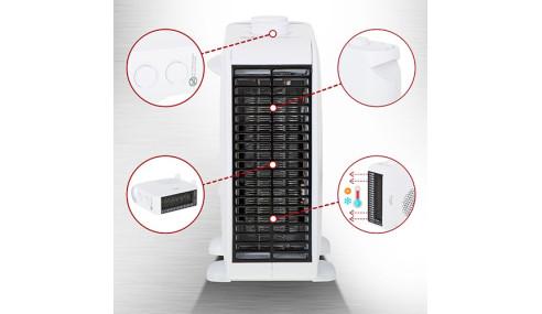 Termowentylator Grzejnik Elektryczny Farelka Biały