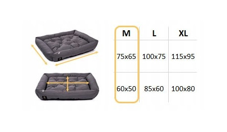 LEGOWISKO POSŁANIE KOJEC ŁÓŻKO DLA PSA ANTYPOŚLIZGOWE + PODUSZKI 75x65CM PL