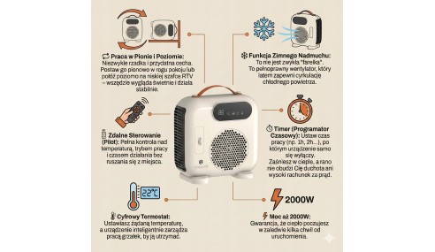 Termowentylator grzejnik elektryczny 2000W LCD Pilot Timer Beżowy Adler