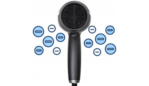 SUSZARKA do włosów 2200W Jonizacja Dyfuzor Koncentrator WYŁACZNIK TERMICZNY