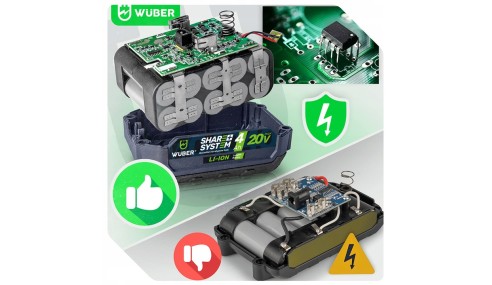 AKUMULATOR BATERIA WUBER SHARE+ SYSTEM LITOWO JONOWY 20 V 4.0 AH WUBER