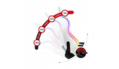 FOTEL GAMINGOWY GRACZA HUZARO RGB LED PILOT
